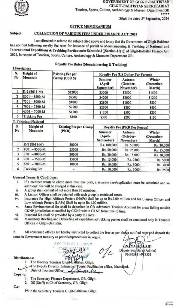 K2 permit and trekking fee for Pakistani & International Traveler 